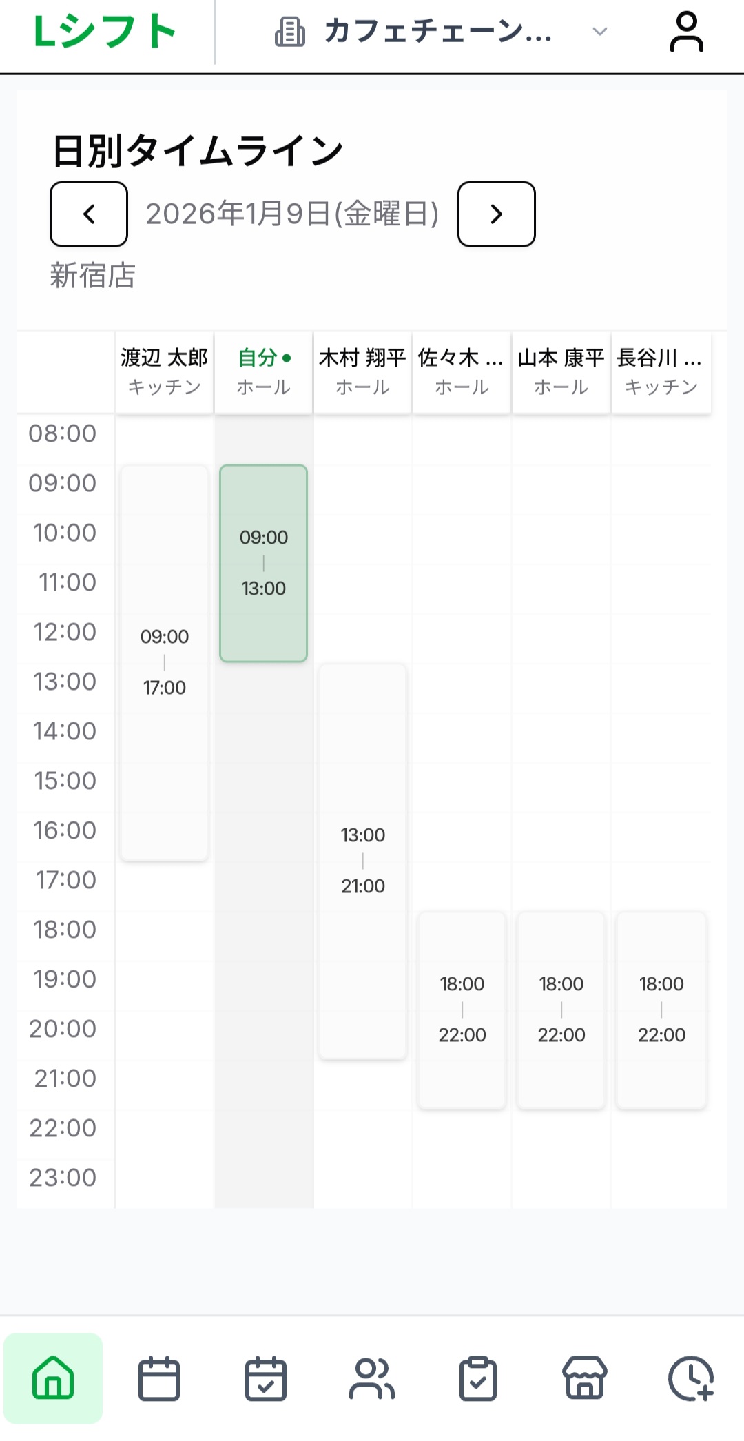 シフト管理の画面イメージ